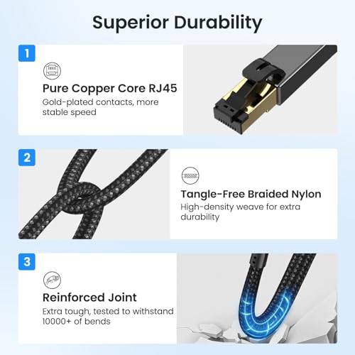 2-IN-1 Ethernet to USB A/C Cable Adapter, USB 3.0 to Ethernet Cable - 6.6FT, USB C to RJ45 Gigabit Network Adapter for Laptop, Compatible with MacBook/Surface/iPad Pro/Phone, Windows 11/10/8/7, Mac OS - size: 6.6FT