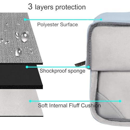 MOSISO Compatible with MacBook Air 13 inch Case M5 2026 M4 2025 M3 M2 2024-2022 A3449 A3240 A3113 A2681,Hard Shell&Sleeve Bag&Keyboard Skin&Webcam Cover&ScreenFilm for MacBook Air 13.6, Baby Blue - color: Baby Blue