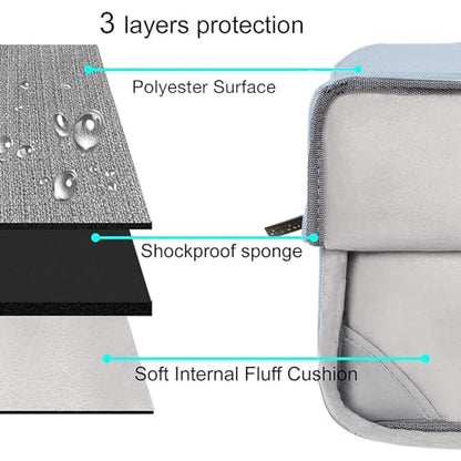 MOSISO Compatible with MacBook Air 13 inch Case M5 2026 M4 2025 M3 M2 2024-2022 A3449 A3240 A3113 A2681,Hard Shell&Sleeve Bag&Keyboard Skin&Webcam Cover&ScreenFilm for MacBook Air 13.6, Baby Blue - color: Baby Blue