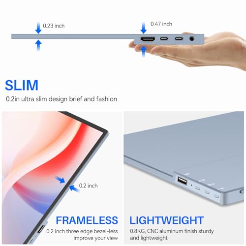 15.6 Inch Portable Monitor, FHD 1080P IPS 100% sRGB Full Function USB-C Ultra Slim Metal Bezel External Travel Screen with Stand & Carry Bag for Laptop Mac PC Phone PS4 PS5 Xbox Switch - size: 15.6inch NO Touch