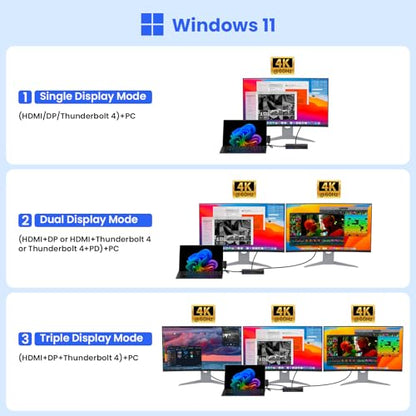 New Surface Docks Triple Displays 4K HDMI+DP+Thunderbolt 4, 12 in 1 Microsoft Surface Docking Station with 120W Power Adapter for Surface Pro 11/10/9/8, Surface Book Go,Surface Laptop