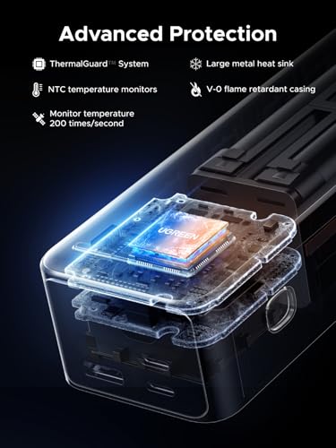 UGREEN Nexode Power Bank 25000mAh 200W Laptop Portable Charger PD 3.1 Fast Charging 90Wh 3-Port Battery Pack with TFT Smart Display for MacBook Pro/Air/ipad/iPhone 17/16/Samsung S26/Dell/HP and More