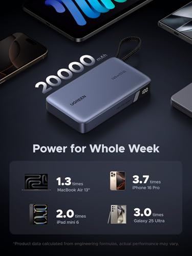 UGREEN Nexode Power Bank, 20000mAh 145W Laptop Portable Charger with Built-in USB-C Cable 72Wh Fast Charging Business Travel Battery Pack for MacBook Pro/Air/ipad/iPhone 17/Samsung S25/Dell/HP/Lenovo