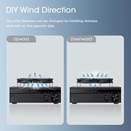 Dual 120mm 5V USB Cooling Fan with Speed Controller Dual Ball Bearings Quiet USB Fan for Router TV Box Micro Computer Cabinet Cooling - size: 2x120mm