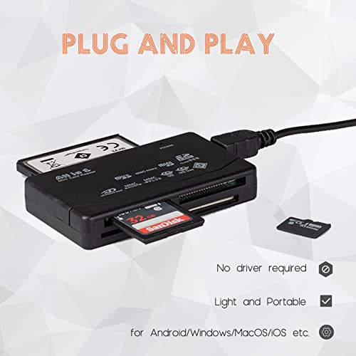 Micro SD Card Reader, Wansurs 6 in 1 Memory Card Reader for SD/Micro SD/CF/XD/MS Pro/M2 Card, Compatible with Win7,8,10,11