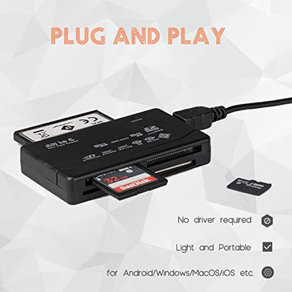 Micro SD Card Reader, Wansurs 6 in 1 Memory Card Reader for SD/Micro SD/CF/XD/MS Pro/M2 Card, Compatible with Win7,8,10,11