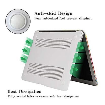 Compatible with MacBook Pro 13 inch Case 2022-2016 Release M2 M1 A2338 A2289 A2251 A2159 A1989 A1706, Plastic Hard Shell Case & Keyboard Cover, Has Logo Cutout, Butterfly - color: 02 Butterfly