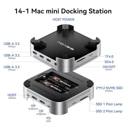 ACASIS 40Gbps Mac mini M4 Dock & Stand with Dual-Bay NVMe SSD Enclosure | Aluminum DP Hub for Mac mini M4 and M4 Pro 2024, 4K60Hz DP, 3X10G USB A, PD 30W, SD/TF 4.0, Support Dual SSD B+M M-Key