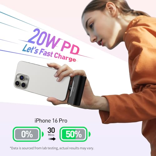 iWALK Portable Charger for iPhone 17/16/15 USB-C Small Power Bank 20W 4,500mAh Fast Charging Battery Pack Compatible with iPhone 15/16/17 Plus/17 Pro/17 Pro Max, Samsung Galaxy S25/S24/S23 Android - color: Black