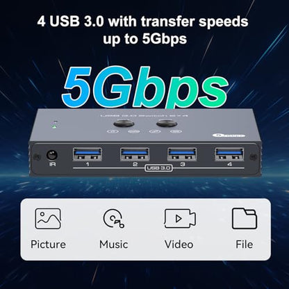 USB 3.0 Switch 2 Computers Share 4 USB Devices with IR Remote 4 Port Hub USB KVM Control 5Gbps Data Sharing for Keyboard Mouse Printer Scanner