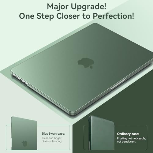 BlueSwan for MacBook Air 13 inch Case, M5 M4 M3 M2 2026-2022 Laptop Cover | 100% Match Official Color, Matte Grippy Texture, Scratch Resistant, Easy to Snap on, Air 13.6 Protective Hard Shell - color: Midnight Green
