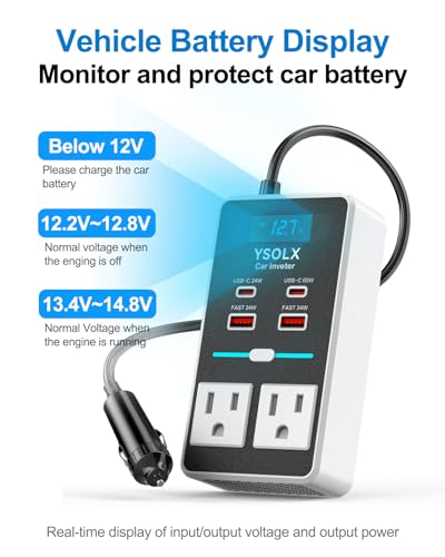 YSOLX 300W 12V to 110V Car Power Inverter | 65W USB-C,4 USB Post,Dual AC Car Plug Adapter Outlet,LED display.Suitable for Car Trips, Camping,Laptop - color: white