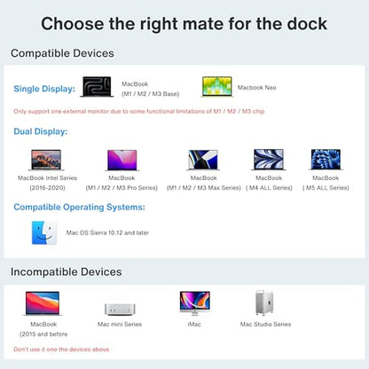 iVANKY 12-in-2 FusionDock 1 for M5 MacBook Pro Docking Station | Dual 4K@120Hz Monitor for M5/M4/M3/M2/M1 Pro/Max MacBook Neo,150W AC, SD/TF, USB, RJ45, 5Gbps (Incompatible with Windows) - color: Black