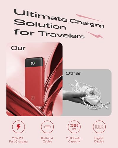 Orfeika 20000mAh Power Bank Fast Charging, Portable Charger with 4 Built-in Cables & 6 Outputs, 20W PD USB C Battery Pack Compatible with iPhone 16/15, Galaxy, Android, iPad & More (Travel Essential) - color: Red