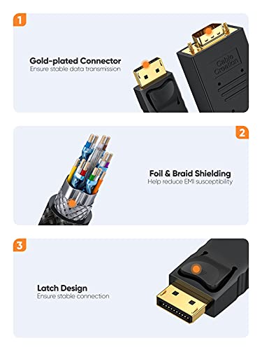 CableCreation Displayport to VGA Cable 6FT, Displayport to VGA Adapter Gold Plated 1080P@60Hz, Standard DP Male to VGA Male Cable, Compatible with Laptop, PC, TV, Projector, Black - size: 6FT-ABS