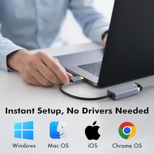 Cyberguys USB C to Ethernet Adapter, Plug and Play Ethernet Adapter, 1Gbps Gigabit RJ45 to Type-C (Thunderbolt 4/3 Compatible) Network Dongle, Compatible for MacBook Pro/Air, iPhone 16 Pro/Max, iPad