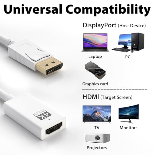 Cyberguys DisplayPort (DP) to HDMI Adapter Cable, 4K@30Hz DP Male to HDMI Female Converter, Gold-Plated Connector w/ Secure Latch, Compatible with Dell HP Lenovo ASUS, Computer to Monitor/TV/Projector