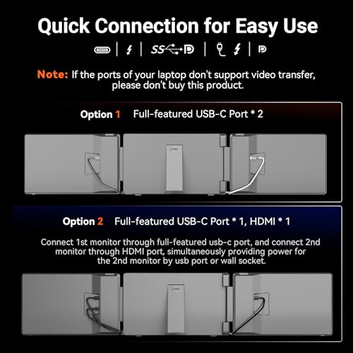 LXU 15.6" Laptop Screen Extender Monitor Portable | FHD 1080P, Triple Extended Monitor, Not compatible with MacOS M1, M2, M3, for 12~17.3" Laptops, Multitasking, Travel