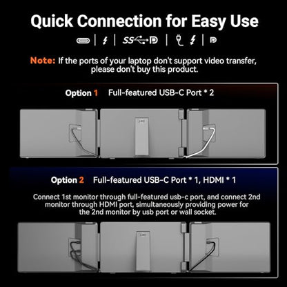 LXU 15.6" Laptop Screen Extender Monitor Portable | FHD 1080P, Triple Extended Monitor, Not compatible with MacOS M1, M2, M3, for 12~17.3" Laptops, Multitasking, Travel