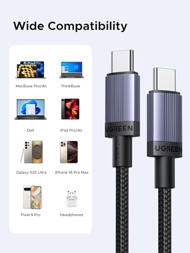UGREEN 240W USB C Cable 2-Pack, Fast Charging for Laptops & Phones, 6.6FT | Compatible with MacBook Pro/Air, XPS, ThinkBook, iPhone 17/16/15, Galaxy S26/S25, Pixel 10/9, iPad Pro, Steam Deck, Switch - size: 6.6FT