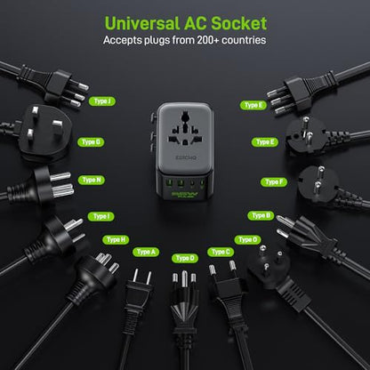 Epicka Pulse Duo 65W Universal Travel Adapter PD/QC 3.0, 2AC/2USB-C/2USB-A | International Power Adapter for EU/US/UK/AU, Fast-Charging for Multi-Device Use, Black - style: Pulse Duo 65W Black