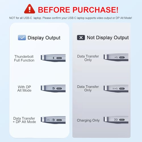USB C to Dual HDMI Adapter, 4K@60Hz HDMI Splitter for Dual Monitors with USB 3.0, 100W PD Charging, HDMI Splitter Extended Display for MacBook Air/Pro, Dell XPS, HP, Surface, Chromebook - size: 4 IN 1 USB C Hub
