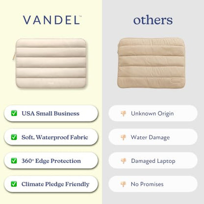 Vandel The Original Puffy Laptop Sleeve Case, 13-14 inch Laptop Sleeve Bag Case 13.3 Inch, Compatible with MacBook Air 13, Pro 14/13 iPad Pro 12.9, HP Dell ASUS, Computer Bag Cover - color: a. Sand, size: 13-14 Inch