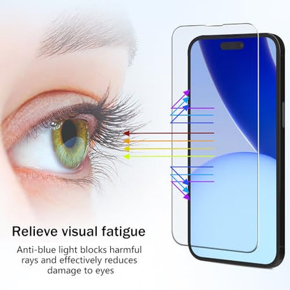 (2 Pack) Screen Protector Designed for iPhone 14 Pro Max 6.7-inch Anti Blue Light Tempered Glass Film, Easy to Install, Bubble Free - size: iPhone 14 Pro Max 6.7-inch