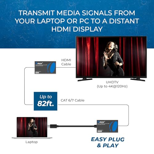 OREI 4K 120Hz USB-C to HDMI Over Cat6/7 Ethernet Extender, 4K, Up to 80ft with HDR & Audio Over Ethernet - Perfect for Extending Your Laptop, Presentation, Meeting Rooms