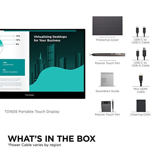 ViewSonic TD1655 15.6 Inch 1080p Touchscreen Portable Monitor, IPS Display for Interactive Workflows and Second Screen Productivity, Built-in Stand, 60W USB-C, mini HDMI, and Smart Cover - style: 1080p Touchscreen