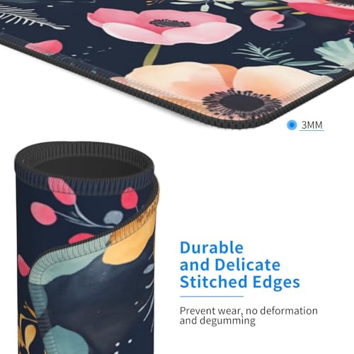Pink Flower and Succulents Gaming Computer Keyboard Cute Mouse Pad with Anti-fray Stitching, Premium-Textured Alfombrilla para Mouse with Non-Slip Rubber Base, 10 x 12 inch - color: Pink Flower and Succulents