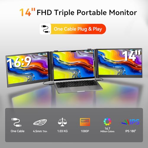 BOSII Laptop Screen Extender One Cable - Triple 14" Ultra Thin IPS FHD 1080P Portable Monitor for 13.3"-17" Laptops Compatible with Windows Mac Travel Work - size: 14.1"