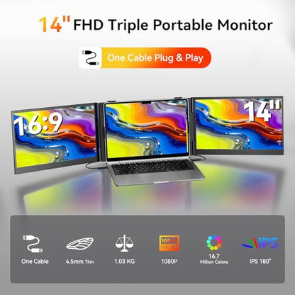 BOSII Laptop Screen Extender One Cable - Triple 14" Ultra Thin IPS FHD 1080P Portable Monitor for 13.3"-17" Laptops Compatible with Windows Mac Travel Work - size: 14.1"