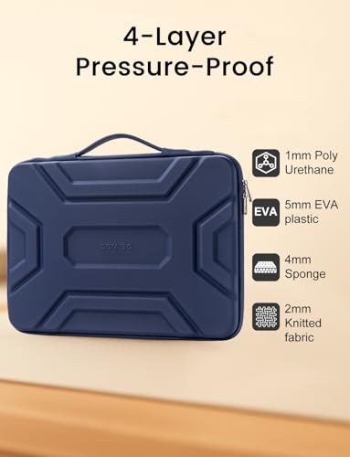 DOMISO 14 inch Laptop Sleeve with Handle, Shockproof & Waterproof EVA Protective Laptop case, Hard Laptop Sleeve for 14" HP Dell Asus Lenovo Laptop, Dark Blue - color: Dark Blue, size: 14 inch