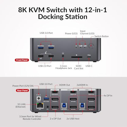 AV Access 8K KVM Switch 3 Monitors 2 Computers, 5 USB Ports, KVM Docking Station Triple Monitor 8K@60Hz/4K@165/144Hz, 2K@144Hz, SD, Audio, Gigabit LAN for Dell HP Desktop with HDMI & DisplayPort - size: D23i