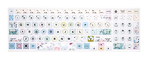 Silicone Keyboard Cover Skin for HP OMEN 15-DC 15.6", for HP 15-dc0010nr 15-dc0020nr 15-dc0030nr 15-dc0051nr dc0052nr 15-dc0086nr 15-dc0087nr 15-dc0096nr Laptop,Garland