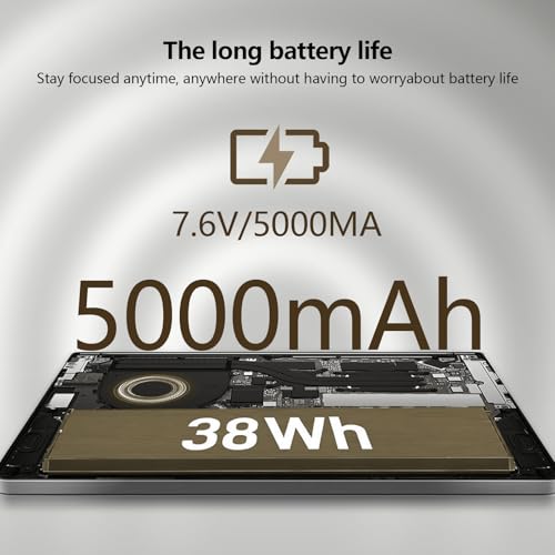 2026 Laptop, 15.6 inch Laptop Computer Celeron N5100 Up to 2.8GHz, Lap Top PC with 16GB RAM 512GB SSD, Backlit KB, Fingerprint, FHD 1080P, 180° Open, Mini HDMI, Win 11 Pro, Laptops for Study Work