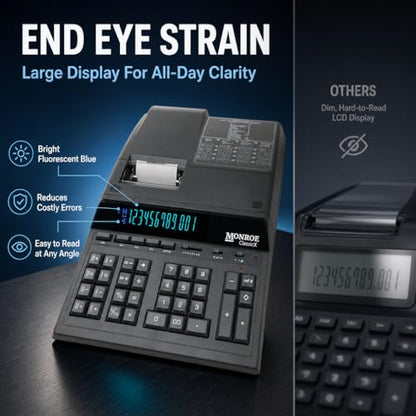 Monroe ClassicX 12-Digit Heavy-Duty Printing Calculator - Enclosed Paper Roll, Velvet Touch Keys, 5 Lines/Sec, Dual Memory - Professional Accounting Calculator