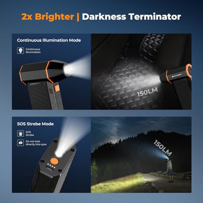 K&F CONCEPT Blower&Suction 2 in 1 Magnetic Compressed Air Duster,LED Light | 6000mAH,300000RPM,Low Gear for 180-Minute Runtime,Compact & Portable,for Computer,Keyboard,Car,Outdoor,Home Cleaning,BS500M
