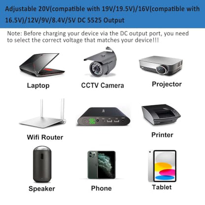50000mAh Power Bank Multi DC 5/8.4/9/12/16/20V Output for Laptop | High Capacity Portable Charger,Fast Charging External Battery Bank for Dell,HP,CCTV Camera,Project,Printer