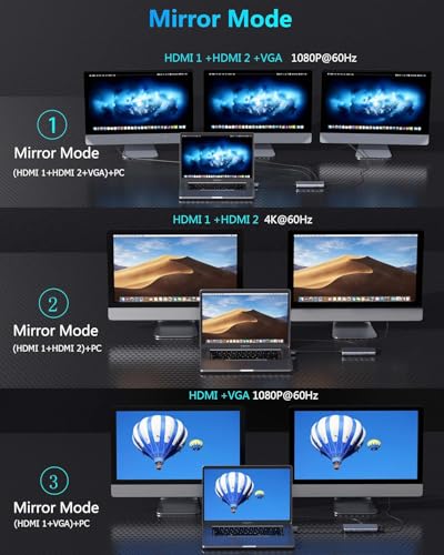 MacBook Pro Docking Station Dual Monitor HDMI Adapter,12 in 1 USB C Adapters for MacBook Pro Air Mac HDMI Dock Dongle Dual USB C to Dual HDMI VGA Ethernet AUX 4USB SD/TF100W PD