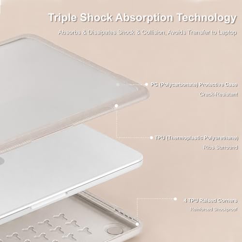 MOSISO Compatible with MacBook Neo Case 13 inch 2026 A3404 A18 Pro Chip | Anti-Crack Cover Protective Hard Shell Case with Shock-Absorbing TPU Bumper, Khaki - color: Khaki