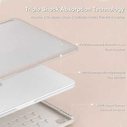 MOSISO Compatible with MacBook Neo Case 13 inch 2026 A3404 A18 Pro Chip | Anti-Crack Cover Protective Hard Shell Case with Shock-Absorbing TPU Bumper, Khaki - color: Khaki