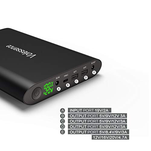 50000mAh Power Bank Multi DC 5/8.4/9/12/16/20V Output for Laptop | High Capacity Portable Charger,Fast Charging External Battery Bank for Dell,HP,CCTV Camera,Project,Printer