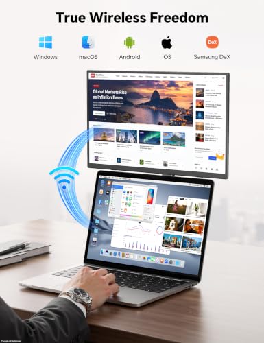 15.6" 1080P Wireless Travel Portable Monitor with Foldable Magnetic Stand | Support AirPlay Miracast, USB-C HDMI External Display w/Built-in Battery(4-5H), 2nd Screen for Laptop MacBook PC Phone Tablet - size: 15.6 in