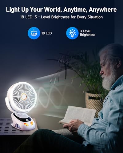 PILSAMAS Clip on Fan Rechargeable, 10000mAh LED Desk Fan with Clamp | Durable ABS plastic shell, Solid metal spring clamp, Great for stroller, Office desk, Camping tent, Treadmill
