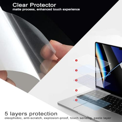 2-Pack Trackpad Protector Cover for MacBook Neo 13" A18 Pro A3404 (2026) 13-inch Transparent Trackpad Skin, High Definition, Anti-Fingerprint