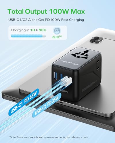 MOMAX 6-in-1 Universal Travel Adapter, GaN 100W International Power Adapter, 2 AC, 2 USB-C PD Fast Charging & 2 USB-A QC, All-in-one International Plug Adapter for Travel European UK AUS JP - color: Black, size: 100W