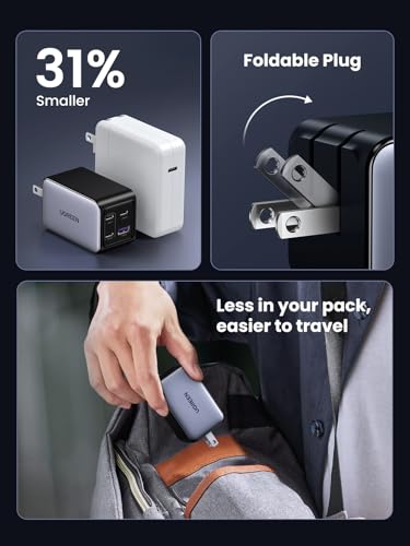UGREEN Nexode 65W Wall Charger, 4-Port, GaN Fast Charging Block | 3 USB C & 1 USB A, Foldable Plug, Travel Essentials, for MacBook Pro/Air/Neo, iPhone 17/16, Galaxy S26/S25, iPad, Steam Deck