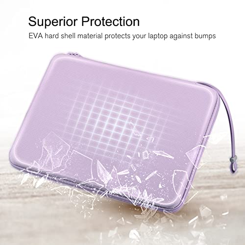 FINPAC 15.6-inch Hard Laptop Sleeve Case Lilac + Travel Electronic Bag Pink